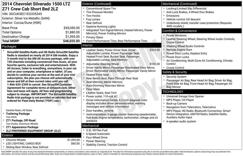 2014 Chevrolet Silverado 1500 LTZ