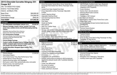 2015 Chevrolet Corvette Stingray Z51 3LT