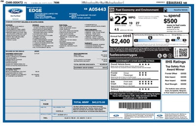 2014 Ford Edge Limited
